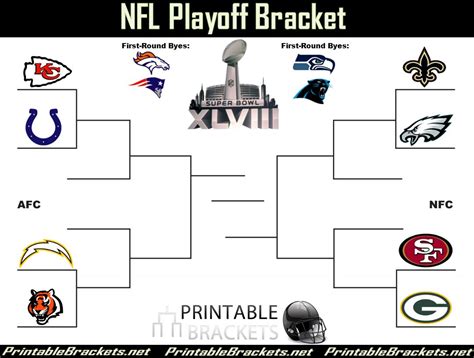 nfl wild card brackets|what is the nfl wildcard.